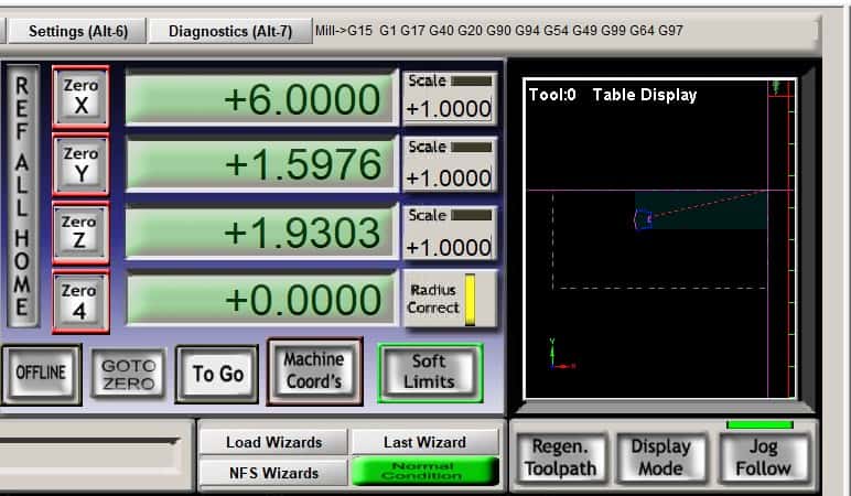 Display showing soft limits boundary