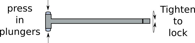 how a telescoping gauge works